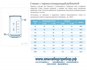 Стакан лабораторный с термостатирующей рубашкой 400 мл Стакан лабораторный с термостатирующей рубашкой 400 мл
